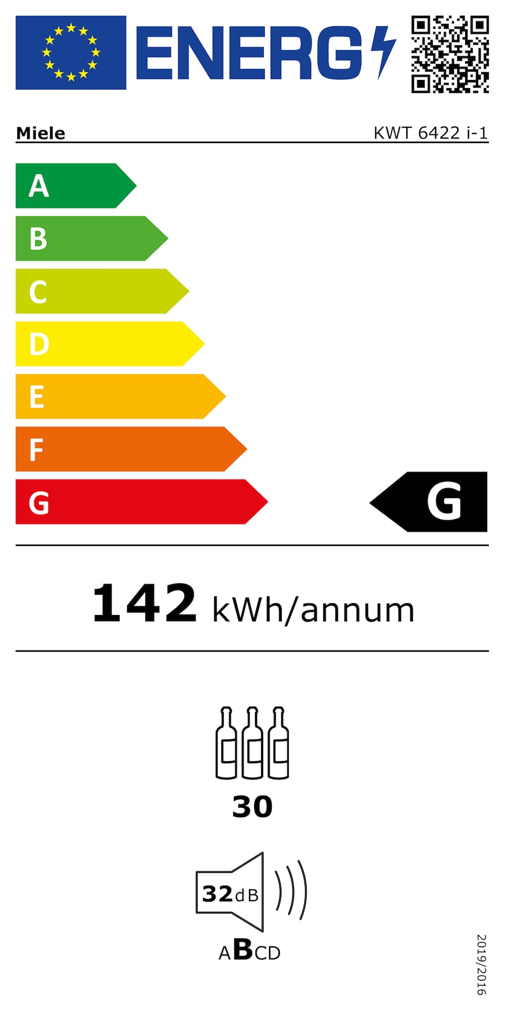 kwt 6422 i-1 energy_label